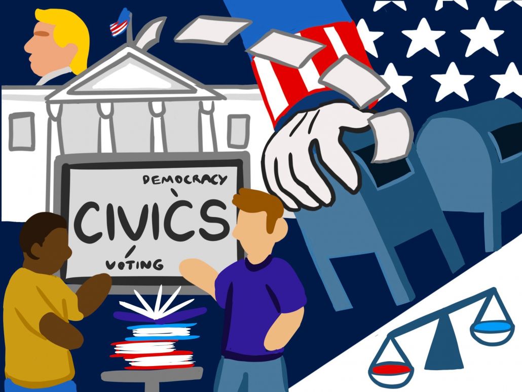 On Teaching Civics